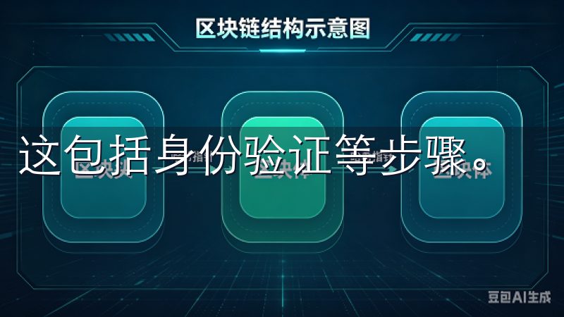 这包括身份验证等步骤。