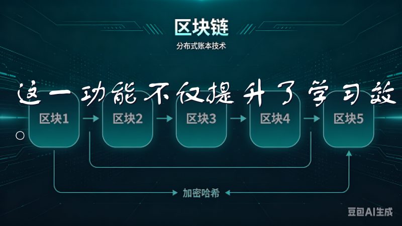 这一功能不仅提升了学习效果，也使得学习过程更加有趣和互动。
