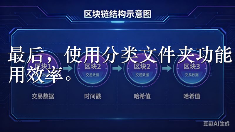 最后，使用分类文件夹功能，可以将应用进行分类管理，提高使用效率。