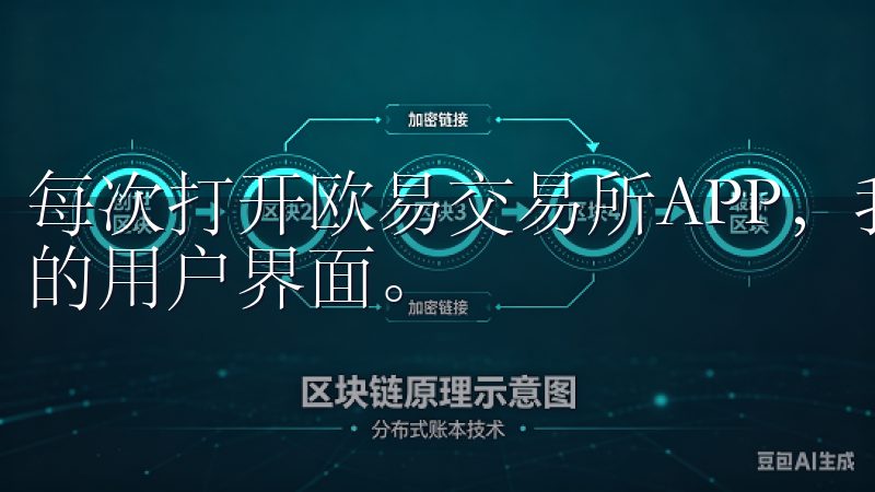 每次打开欧易交易所APP，我第一感受到的就是其简洁而高效的用户界面。