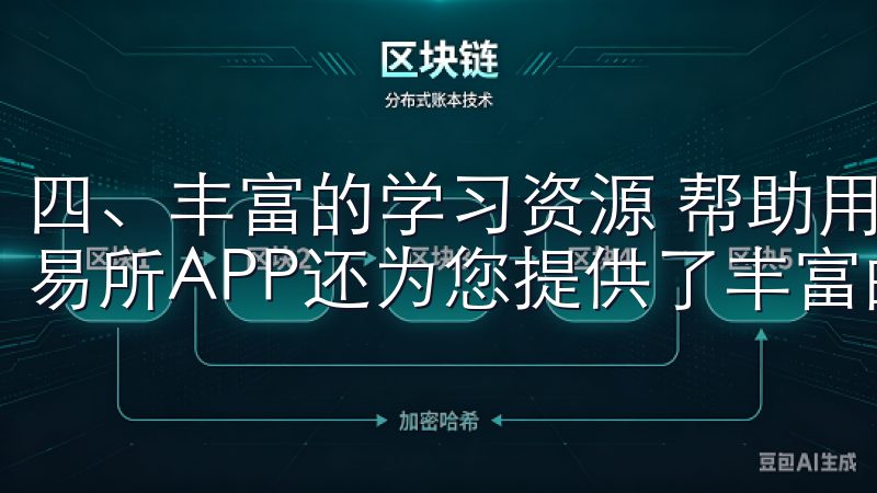 四、丰富的学习资源 帮助用户更好地掌握交易技巧，下载欧交易所APP还为您提供了丰富的学习资源。